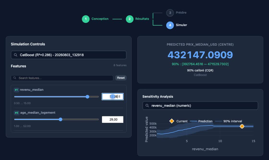 Atelier ML - Explorer un jeu de données et entraîner un modèle avec son incertitude
