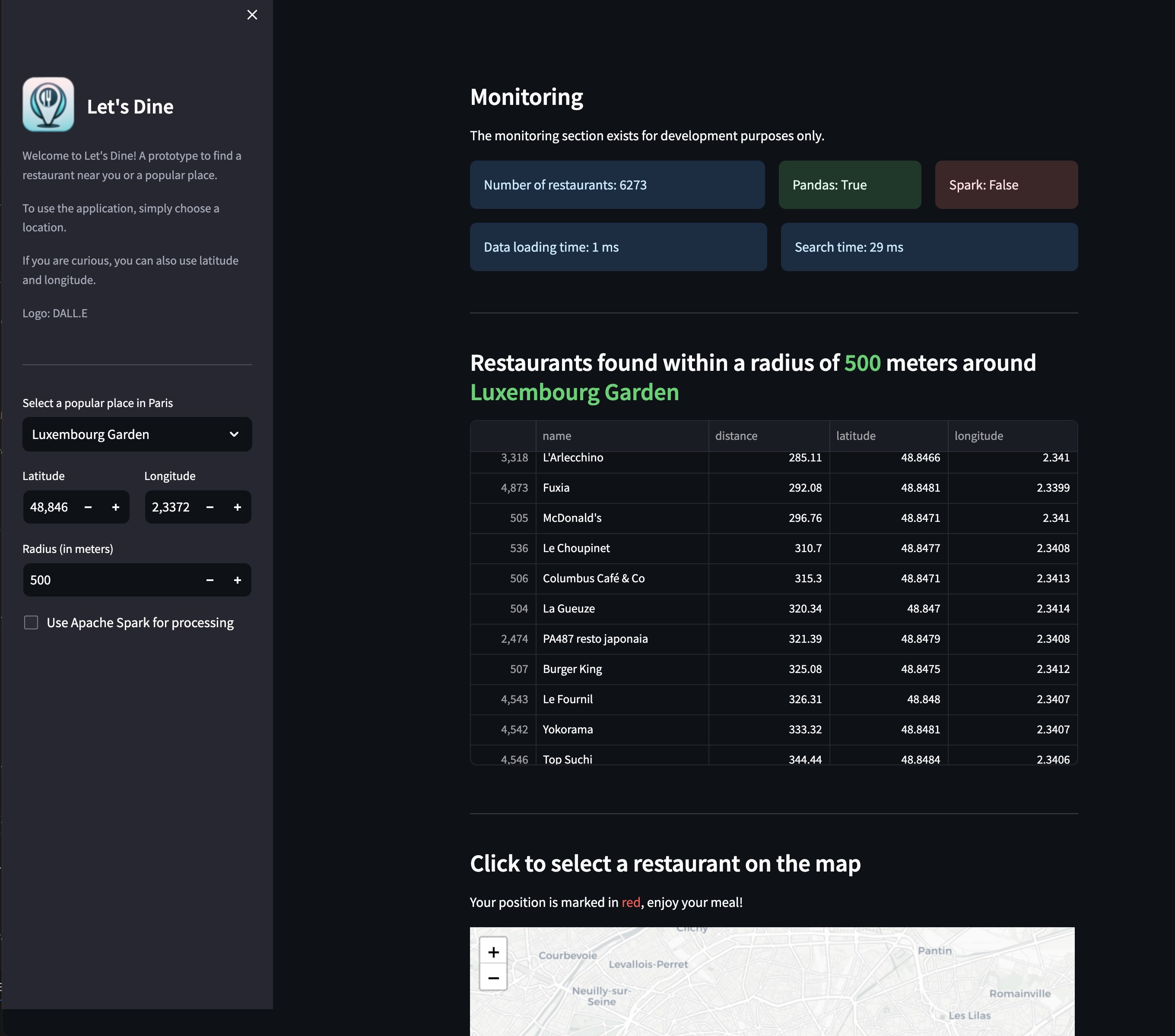 Let's Dine - Recommandation de restaurants par géolocalisation